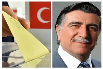 HATIRLATMA, TEBRİK VE DUA